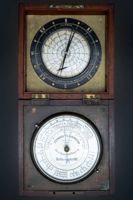 cyclonometer|Iba pa.